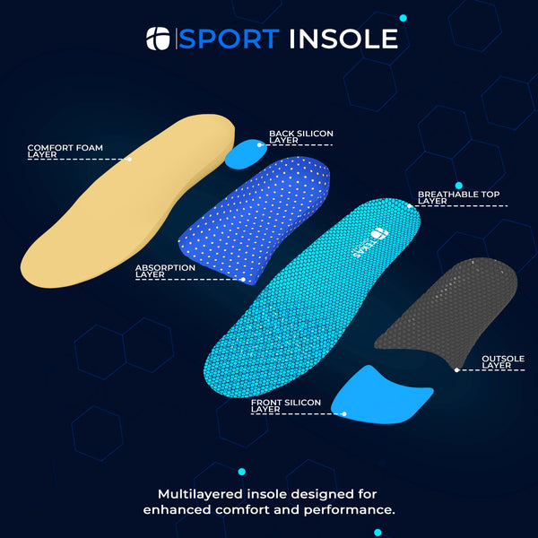 Tekas Gel Shoe Insoles For Men & Women | Pair of 1